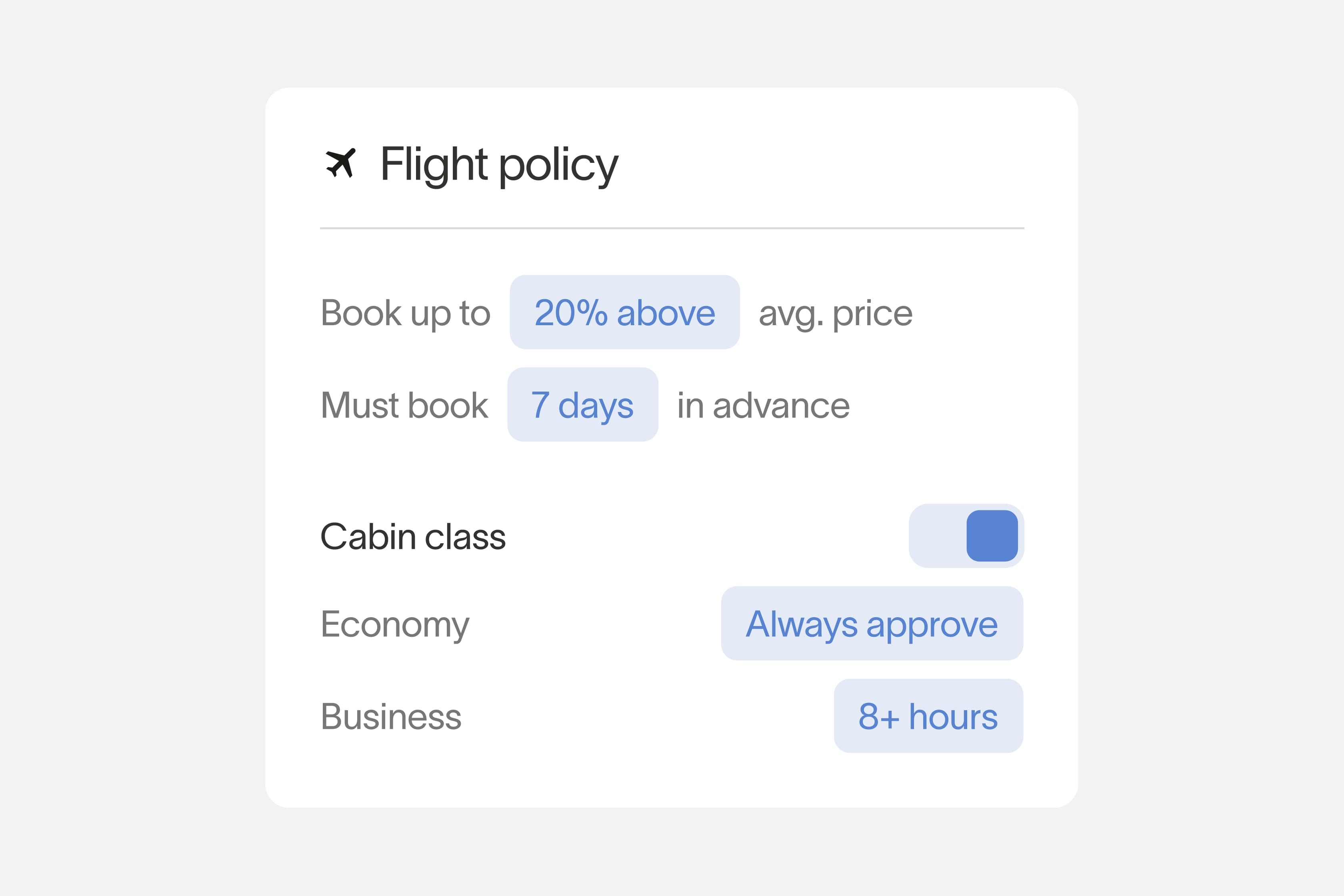 Set policies that adapt to every traveler and every trip