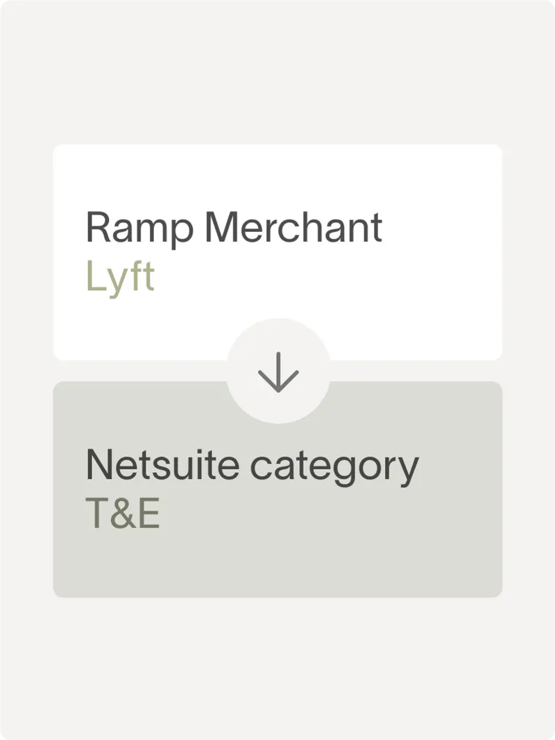 automate reconciliation