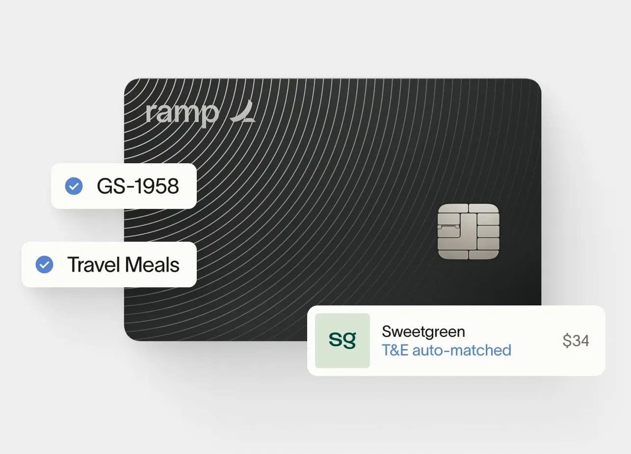 Business expense cards