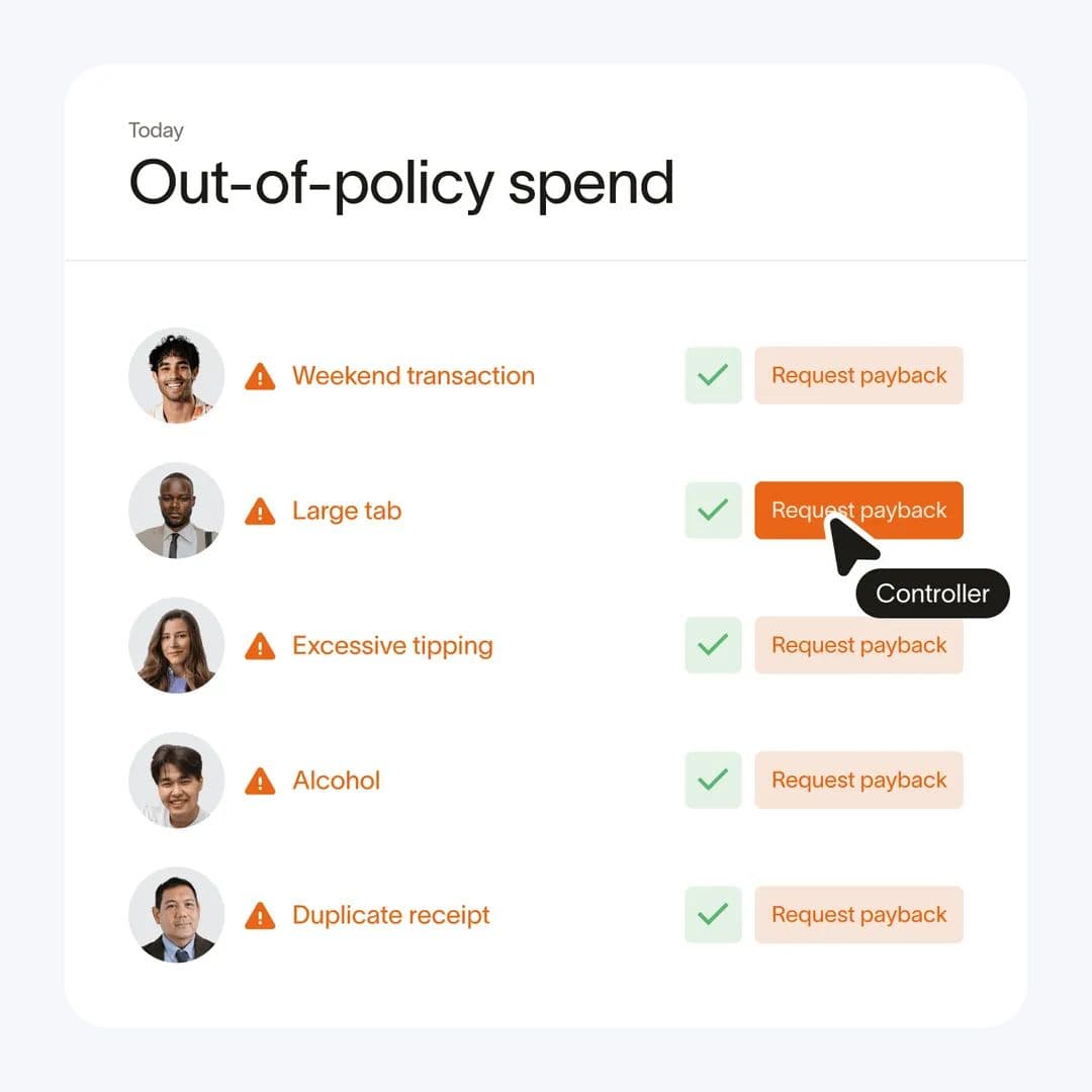 Manage spend in real time