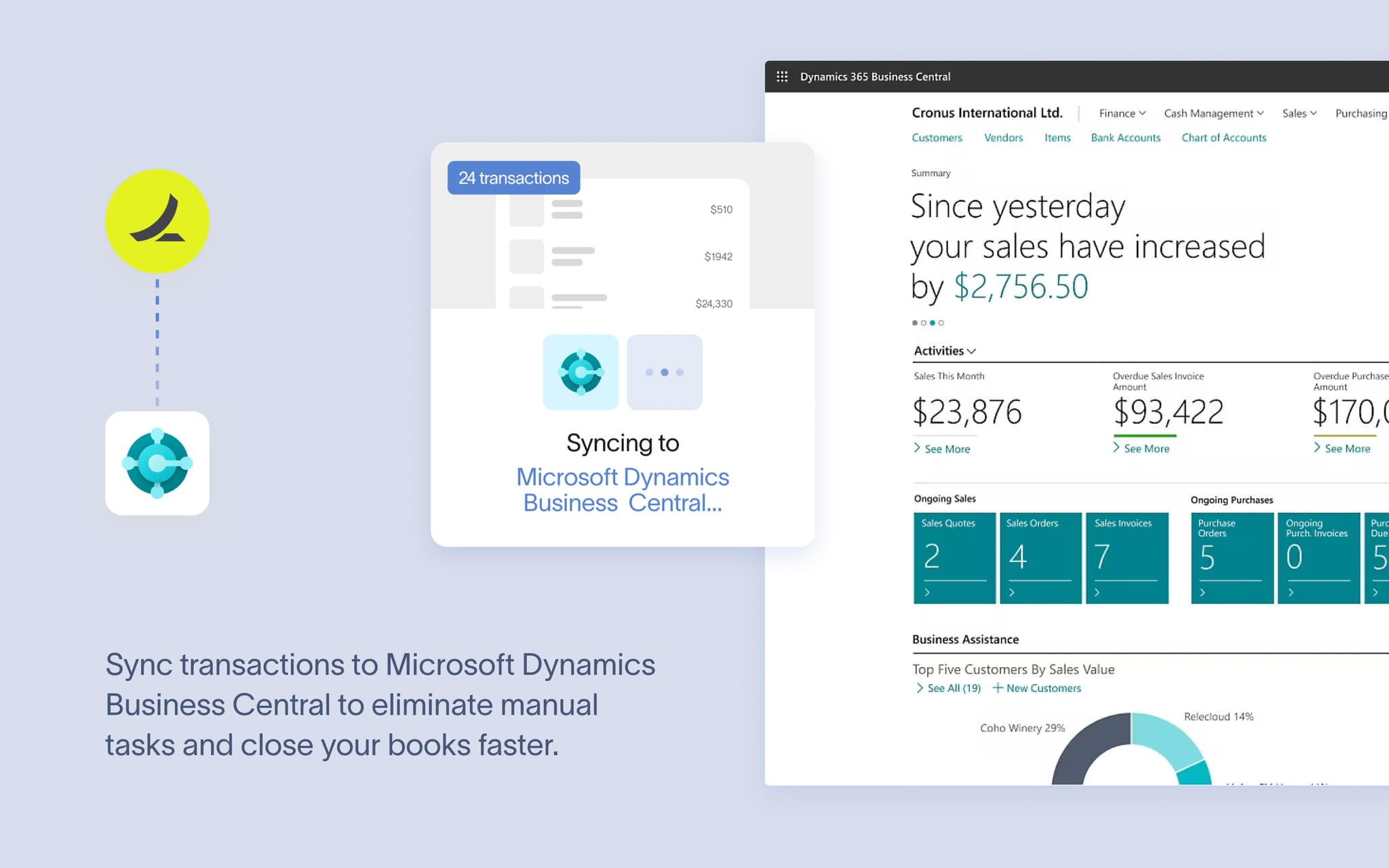 Microsoft Dynamics Business Central